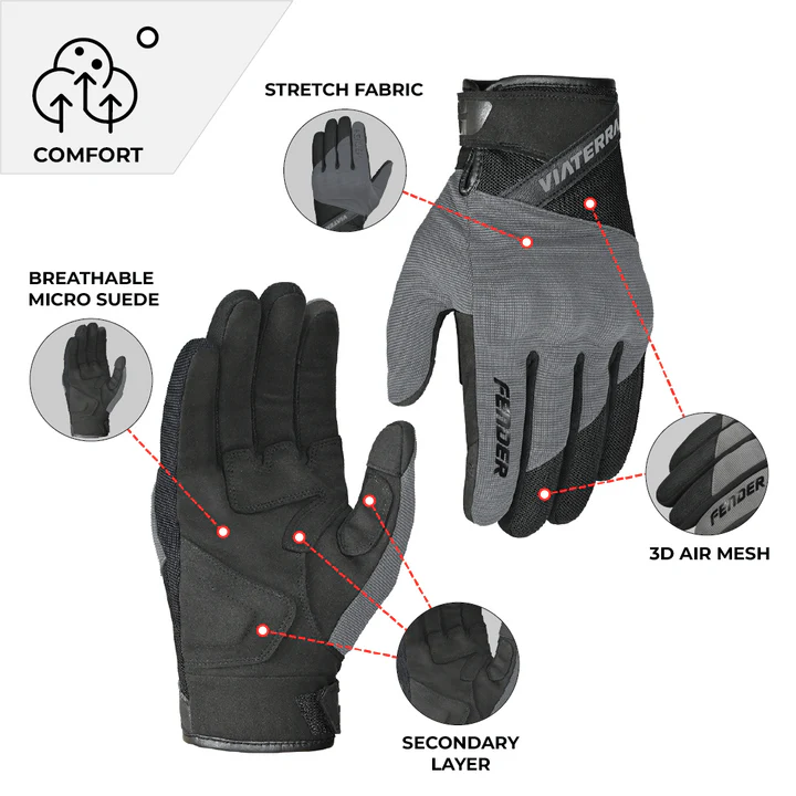 FENDER GLOVES