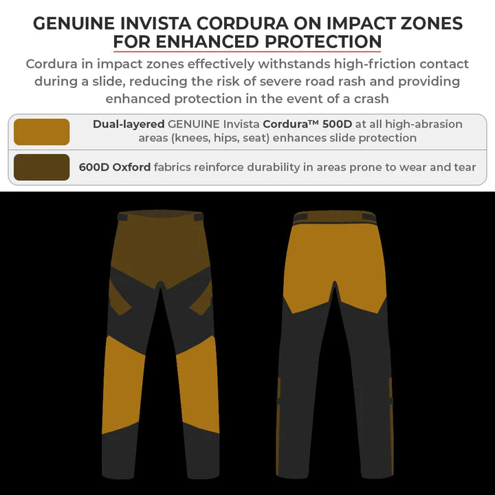 Kruger Air Pant Short