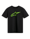 AGELESS 2.0 CSF TEE