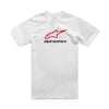 ALWAYS 2.0 CSF TEE