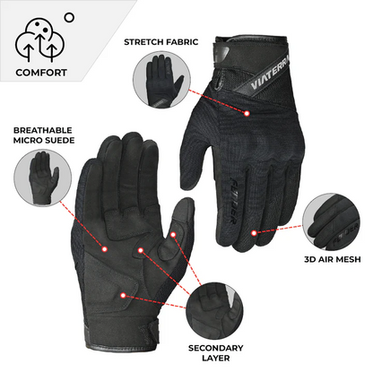 FENDER GLOVES