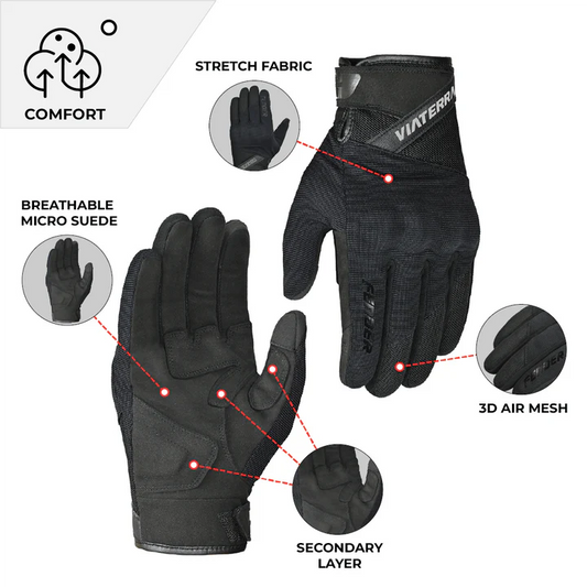FENDER GLOVES