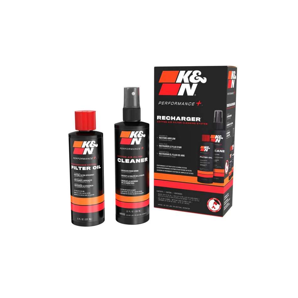 Filter Care Service Kit - Squeeze