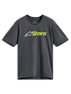 BLAZE 2.0 CSF TEE