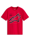 AUTHORITY SS CSF TEE