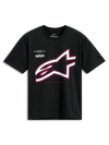 AUTHORITY SS CSF TEE