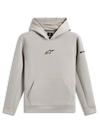 INSIGHT HOODIE